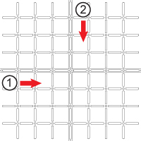 Finish All the Strips in One Direction First