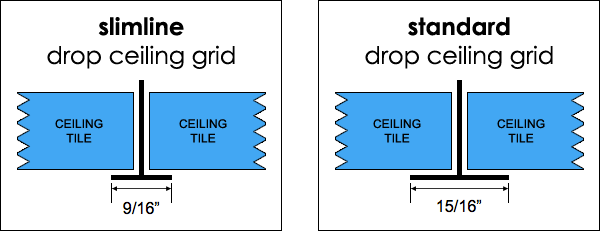Slimline and Standard Grid Comparison