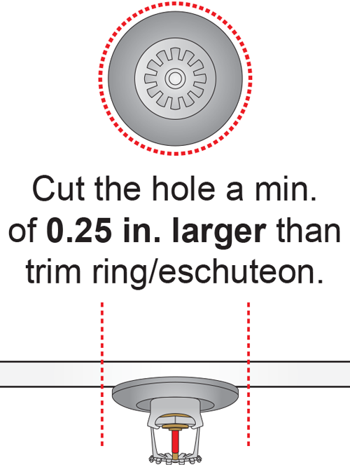 Method 2: Sprinklers Penetrate through Ceiling Tiles - Oversized Hole